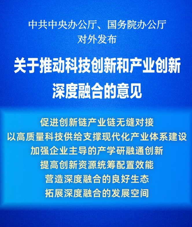 �������ƶ��Ƽ����ºͲ�ҵ��������ںϵ����������